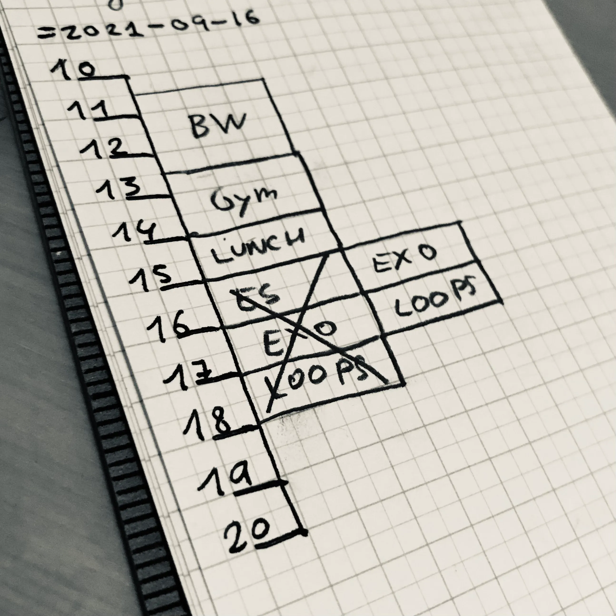 Notebook example